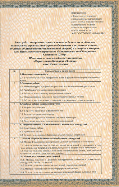 Свидетельство СРО (стр. 2)