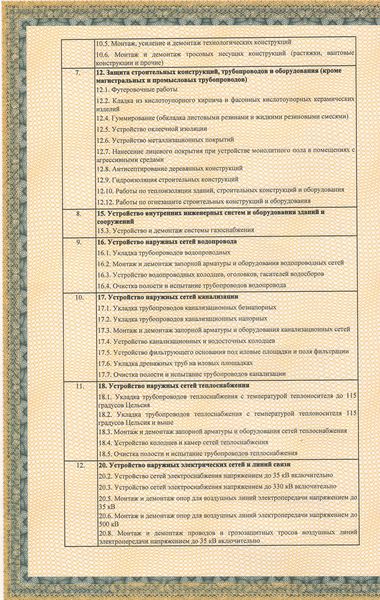 Приложение к СРО (стр. 1)