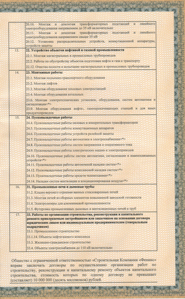 Приложение к СРО (стр. 2)